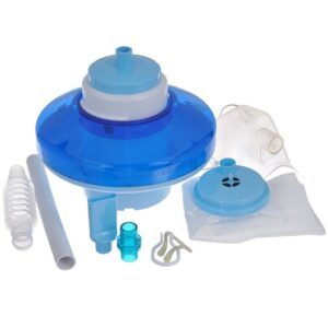 Тренажеры дыхательные